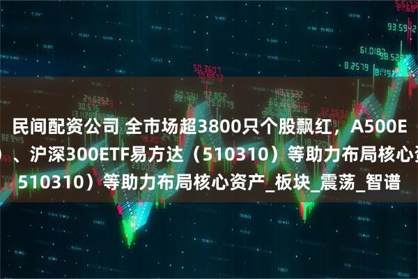 民间配资公司 全市场超3800只个股飘红，A500ETF易方达（159361）、沪深300ETF易方达（510310）等助力布局核心资产_板块_震荡_智谱