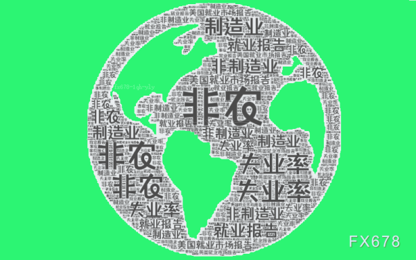 股票配资服务门户导航 机构评4月非农：关税暂未造成实质打击，大面积裁员还有很长准备时间