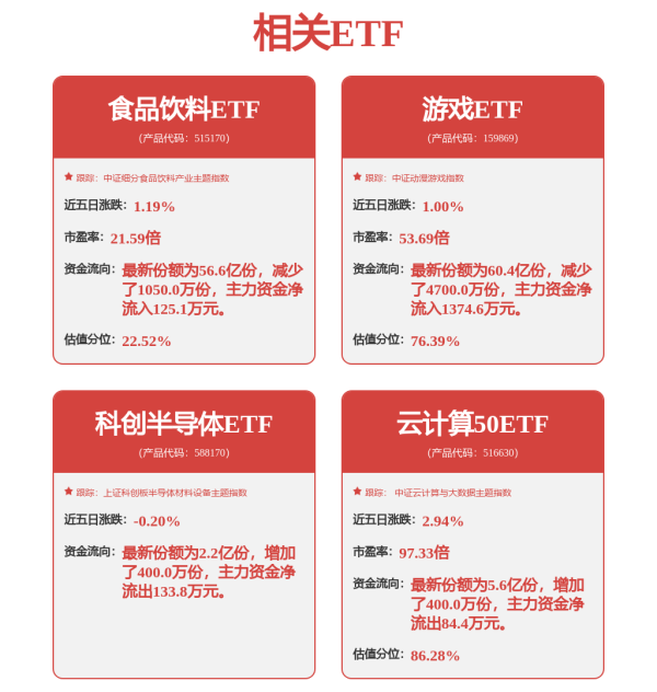 按天配资网之家 突破10万亿元！再创历史新高！