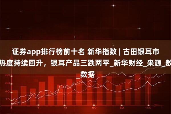 证券app排行榜前十名 新华指数 | 古田银耳市场热度持续回升，银耳产品三跌两平_新华财经_来源_数据
